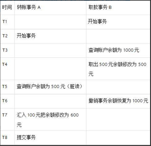 20201110220835.png