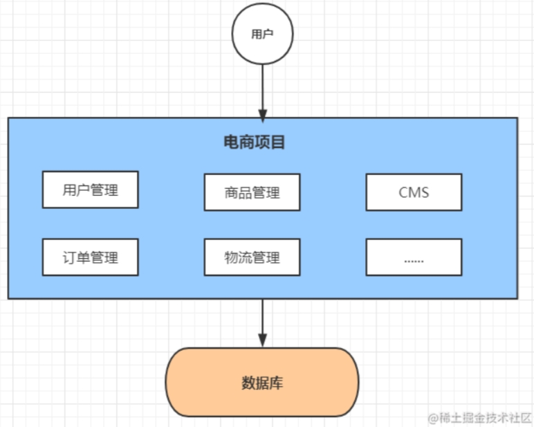 blog_20231111181427.png
