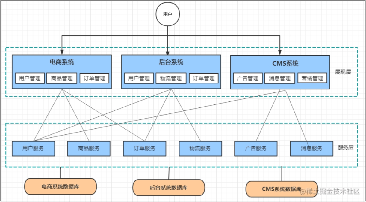 blog_20231111182615.png