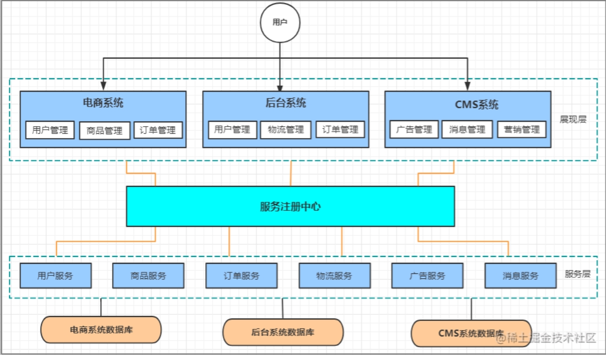 blog_20231111183817.png