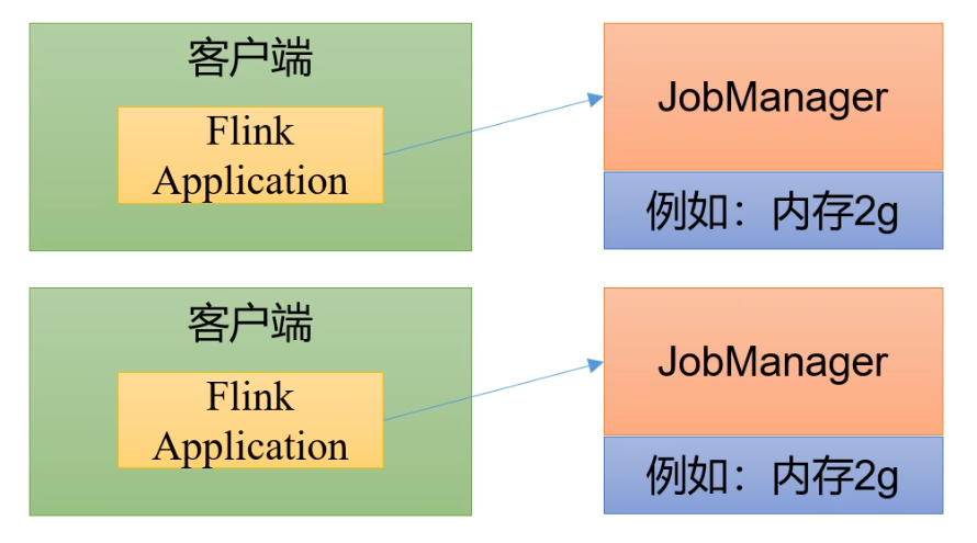 flink_20240724153348.png
