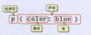 css_1.png