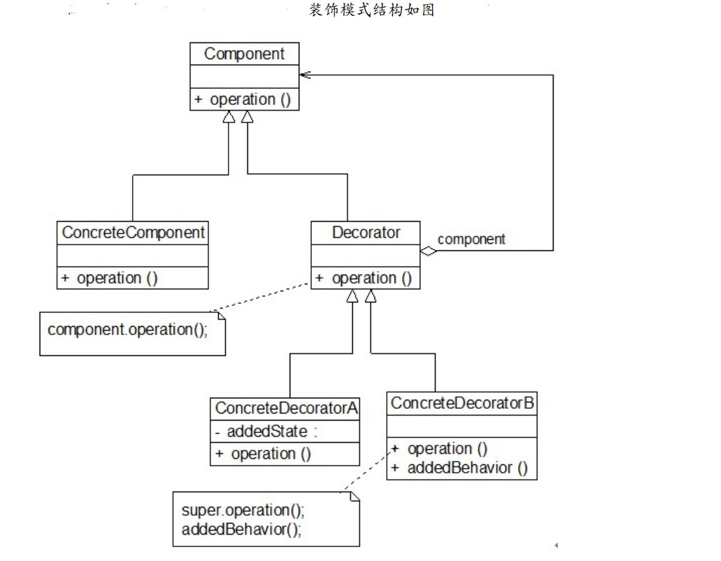 JavaDesignPatterns_img_14