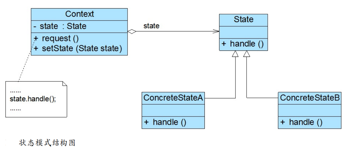 JavaDesignPatterns_img_24