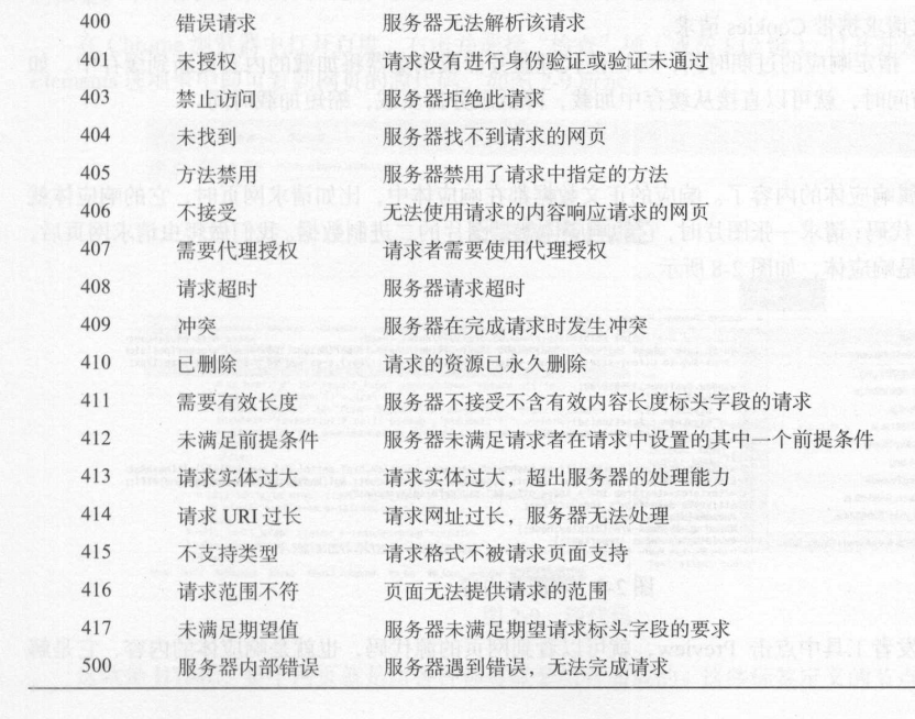 blog_20240807151348.png