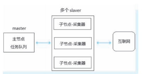 爬虫_20240906103323.png