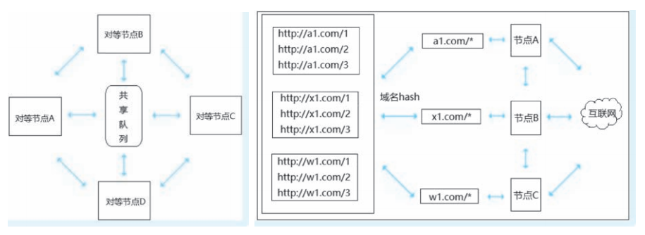 爬虫_20240906104927.png