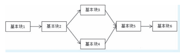 爬虫_20240910164016.png