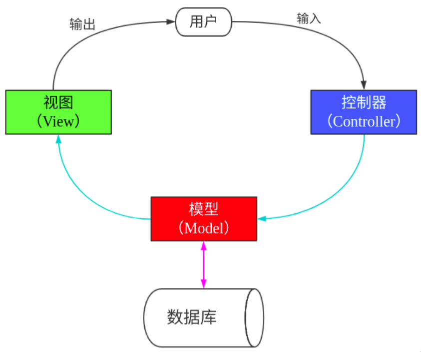 django_20250612173650.png