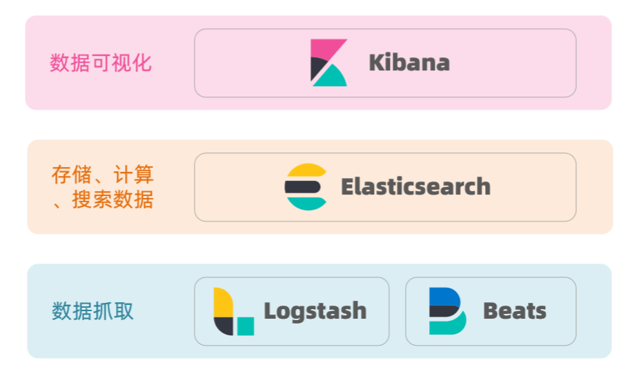 elk_20240620162848.png