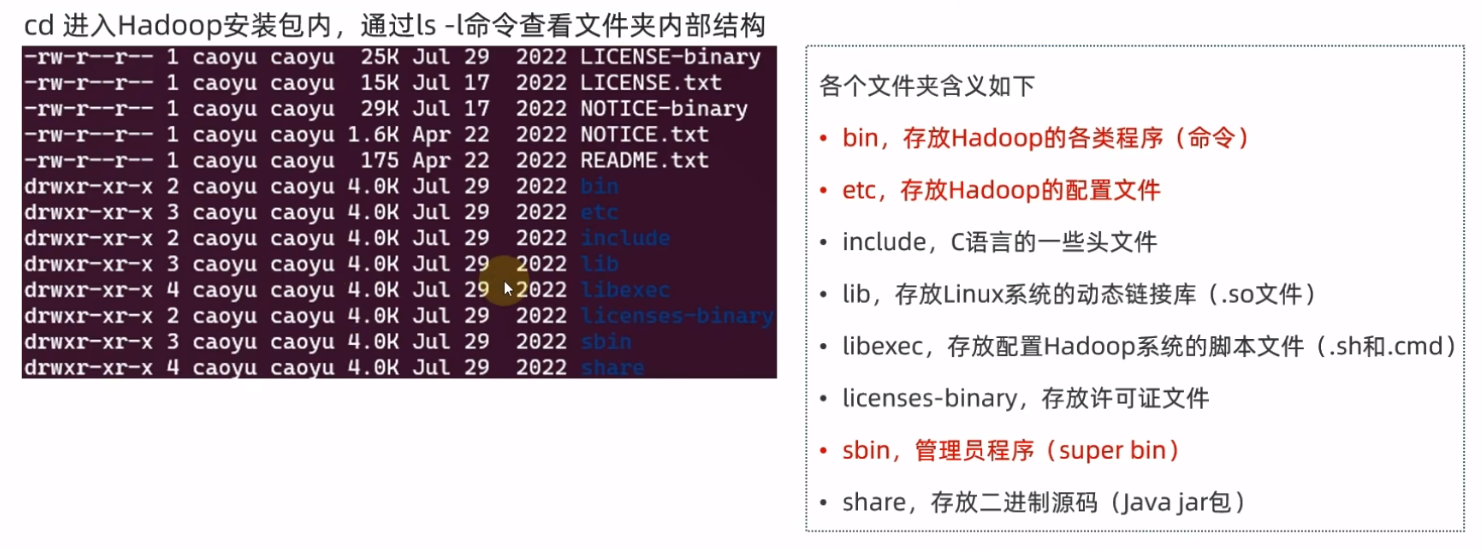 hadoop_20240704102116.png