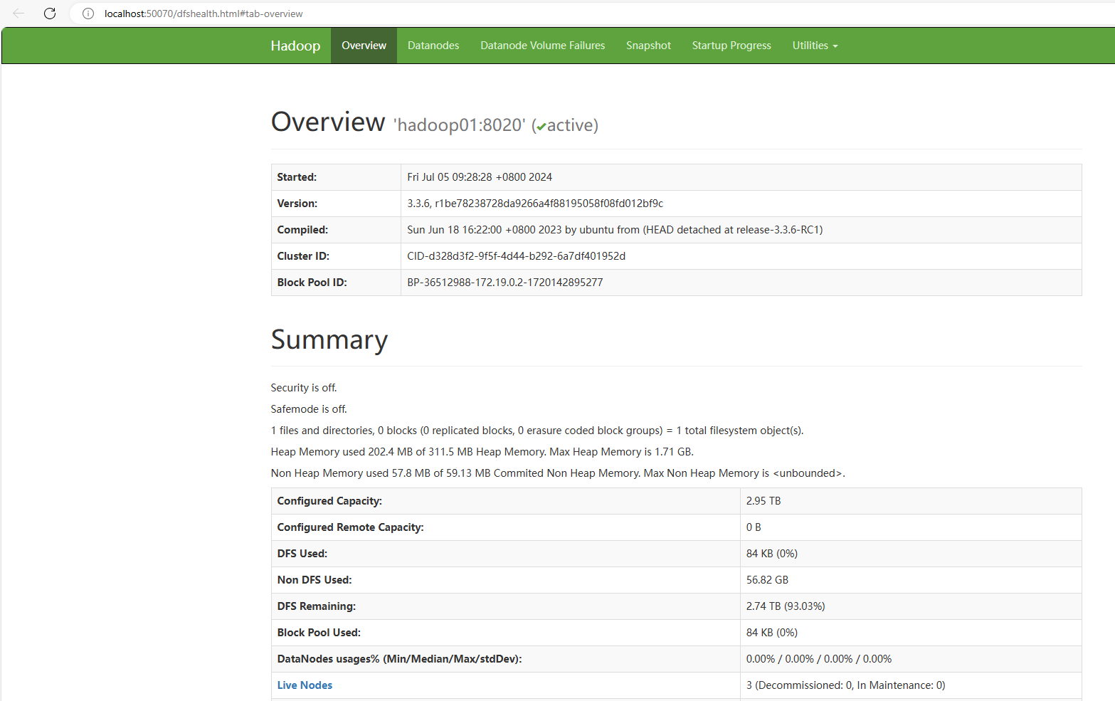 hadoop_20240705104632.png