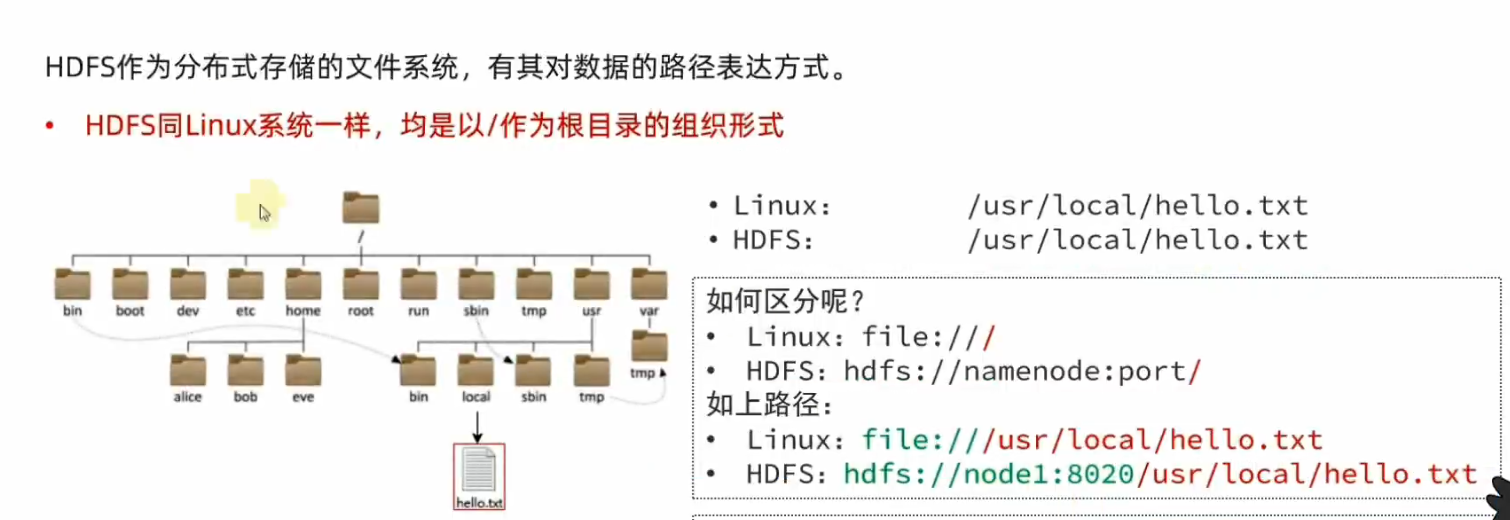 hadoop_20240705115335.png