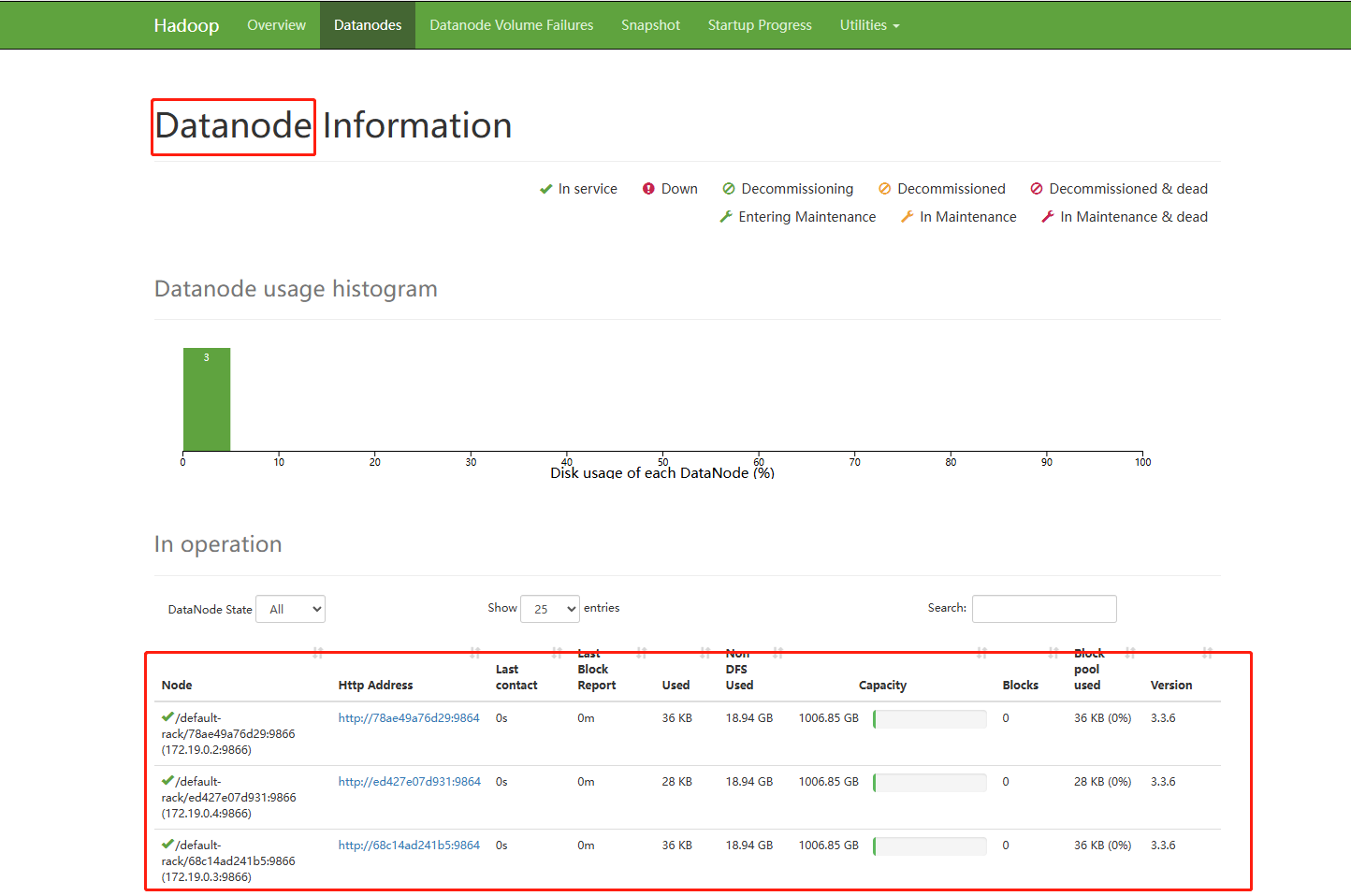 hadoop_20240705174750.png