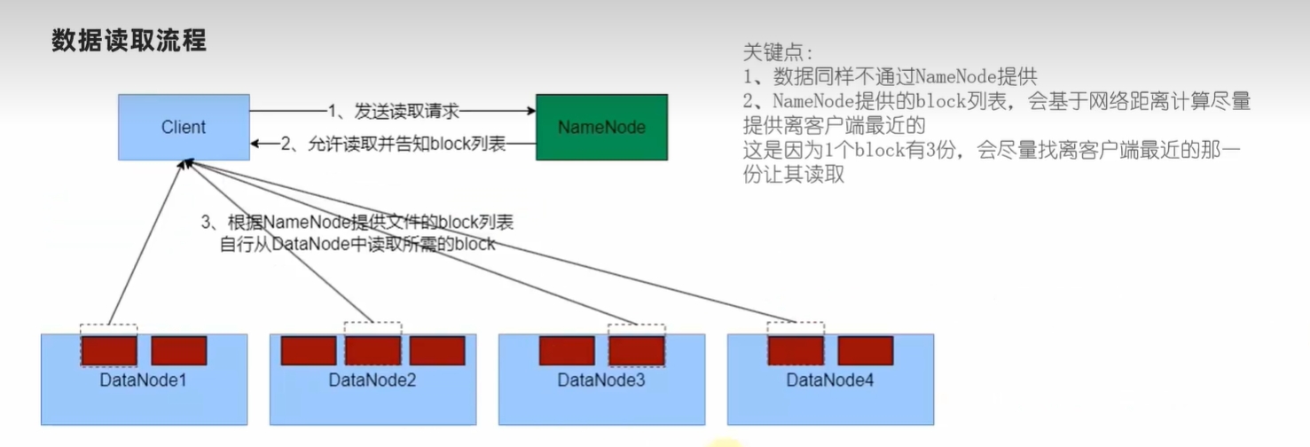 hadoop_20240707204939.png