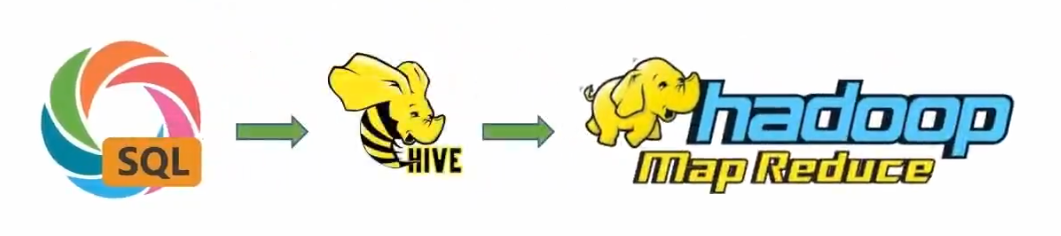 hive_20240711162718.png