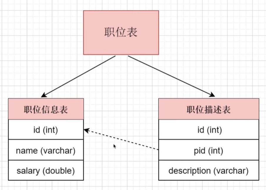 mysql_20231105174516.png