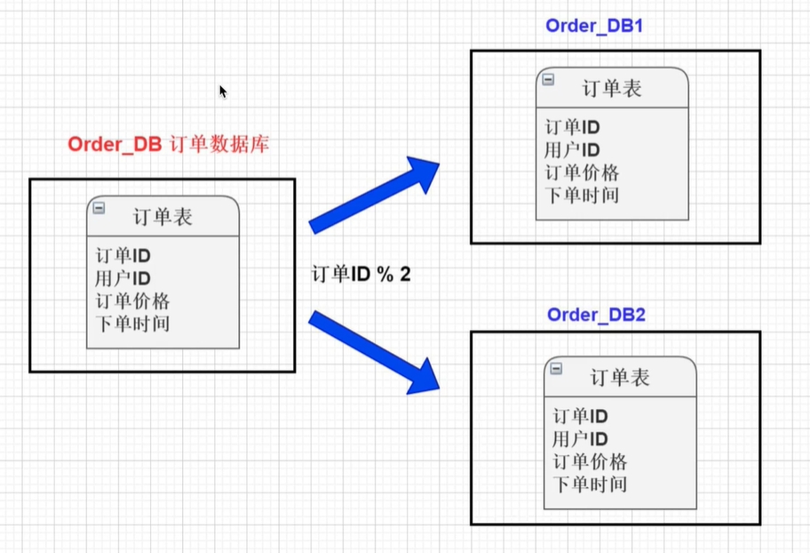 mysql_20231105175455.png