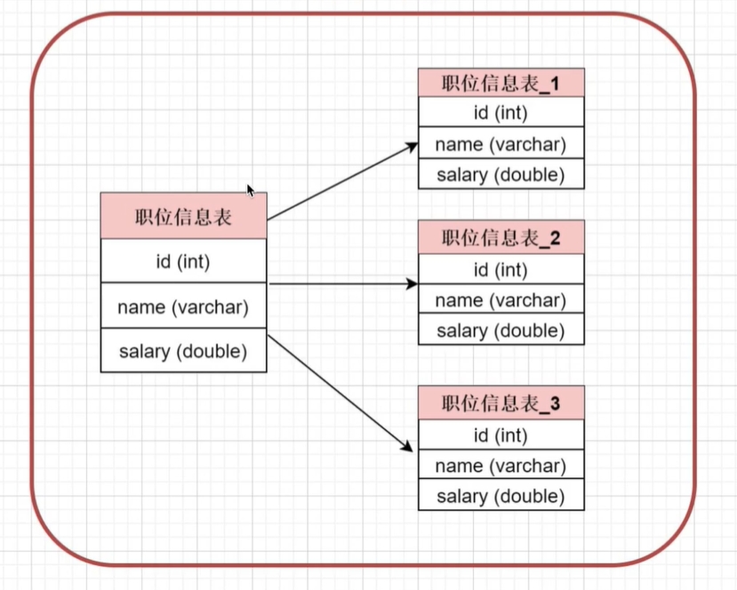 mysql_20231105175858.png