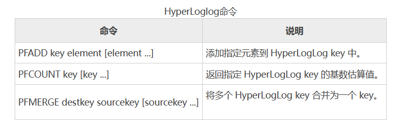 redis_20230725161117.png