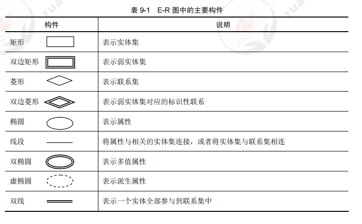 ruankao_20241023174341.png
