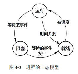 ruankao_20250331151642.png
