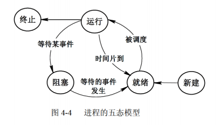 ruankao_20250331161419.png