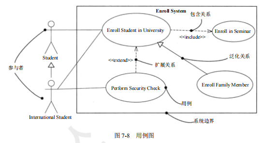 ruankao_20250403160441.png