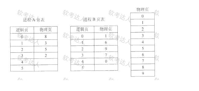 ruankao_20250519205140.png