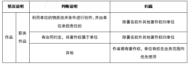 ruankao_20250521164608.png
