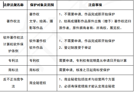 ruankao_20250521164719.png