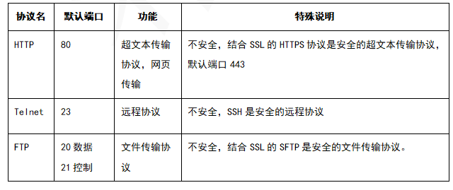 ruankao_20250522154941.png
