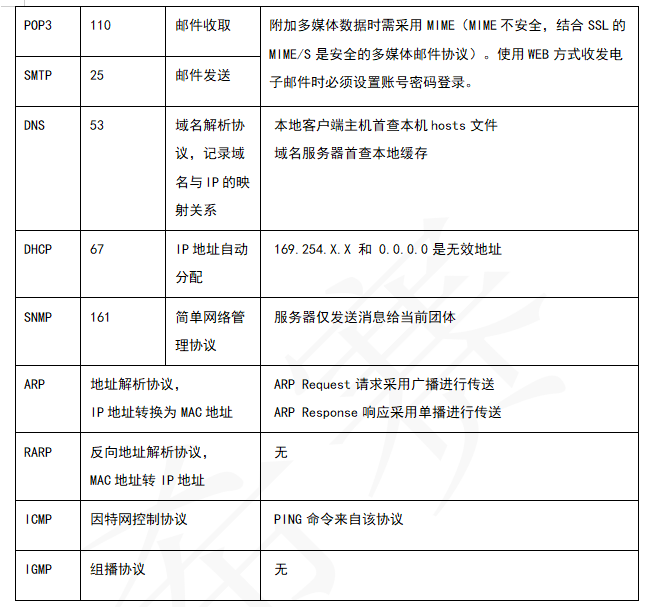 ruankao_20250522155008.png