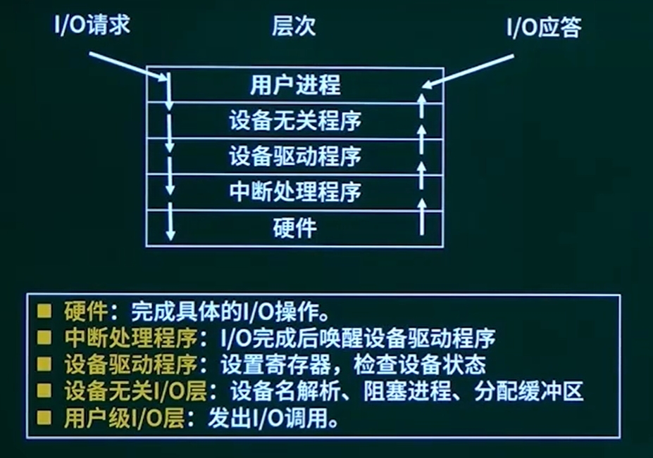 ruankao_20250523163542.png