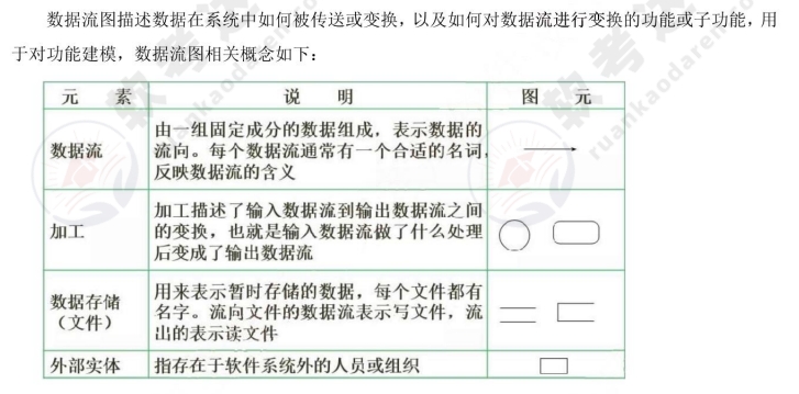 ruankao_20250523213723.png