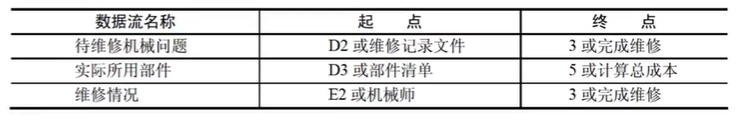 ruankao_20250523230950.png