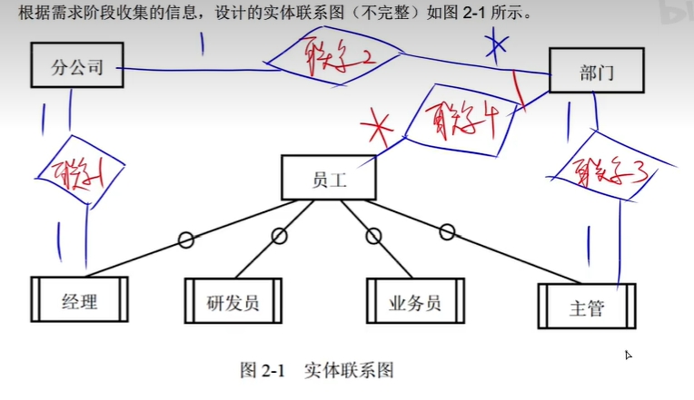 ruankao_20250523235257.png