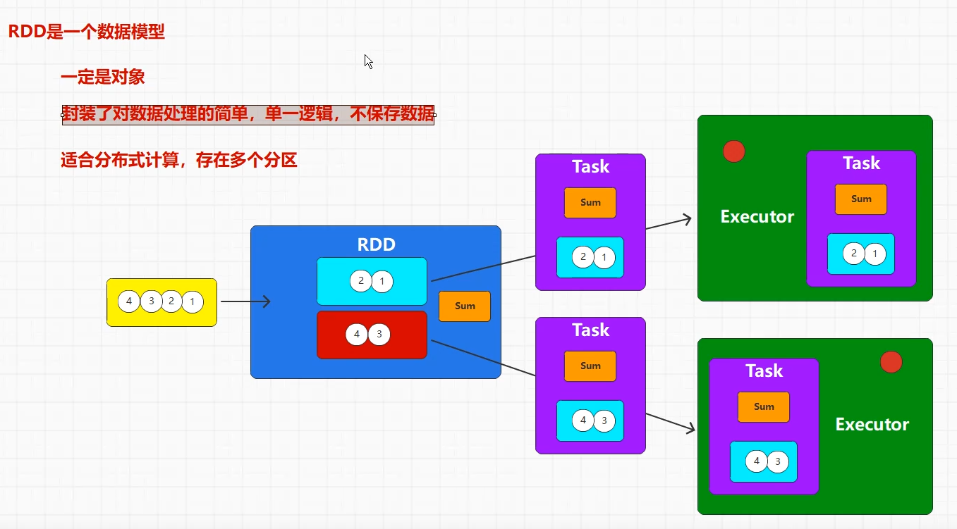 spark_20240718164142.png