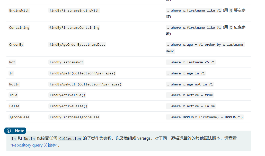 spring_data_jpa_20240606110203.png