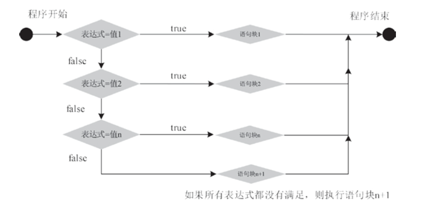 java_20230624154441.png
