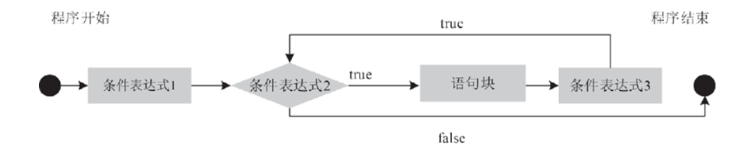java_20230624155453.png