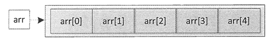 java_20230626131453.png