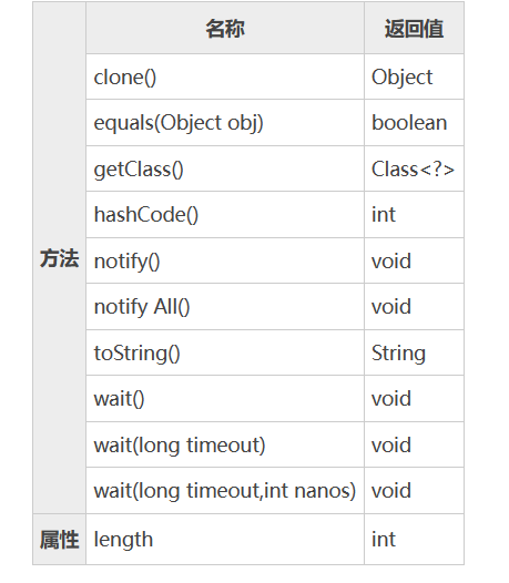 java_20230626132029.png