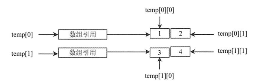 java_20230626134426.png