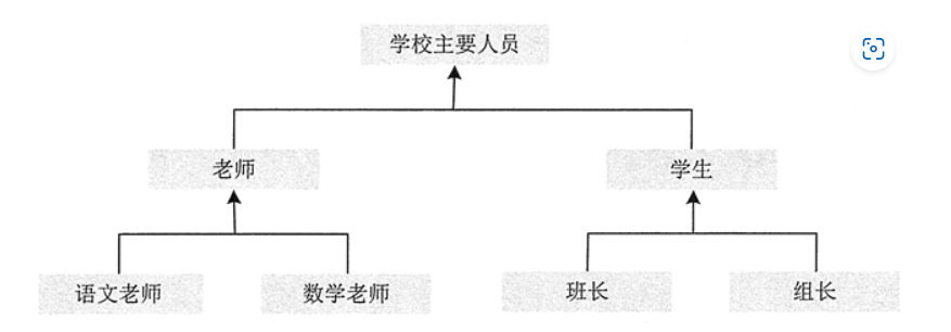java_20230626145813