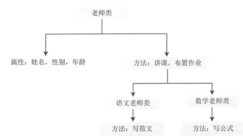 java_20230626150425