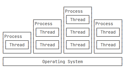 java_20230824102150.png