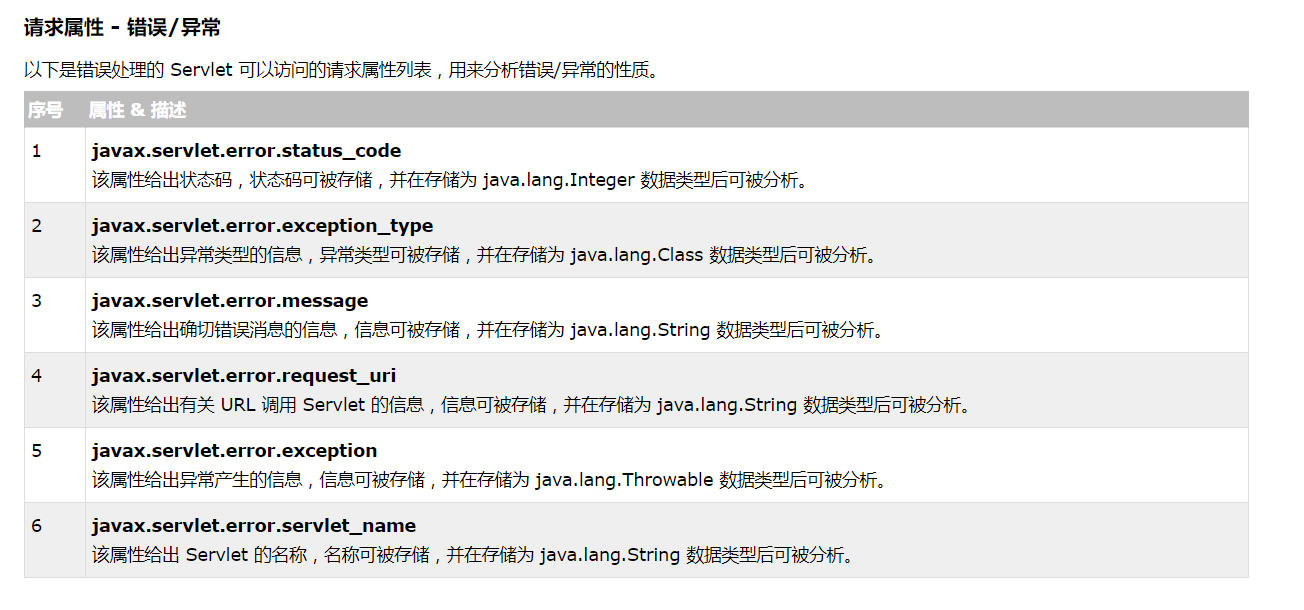 servlet_11.png