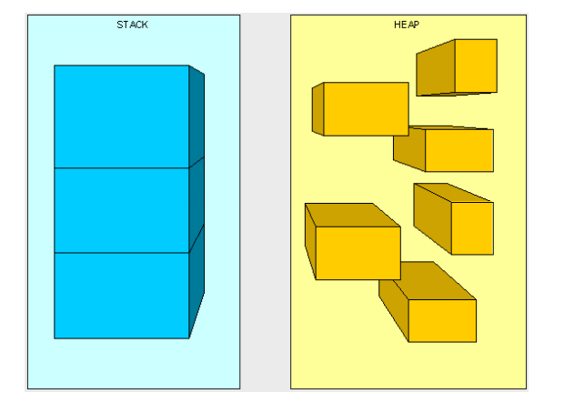 jvm_20230818141827.png