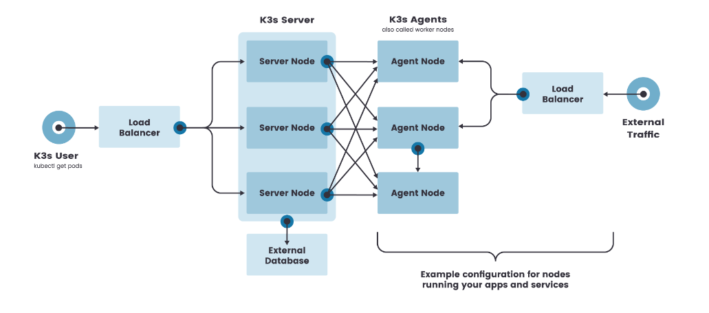 k8s_2026-04-13_210046_719.png